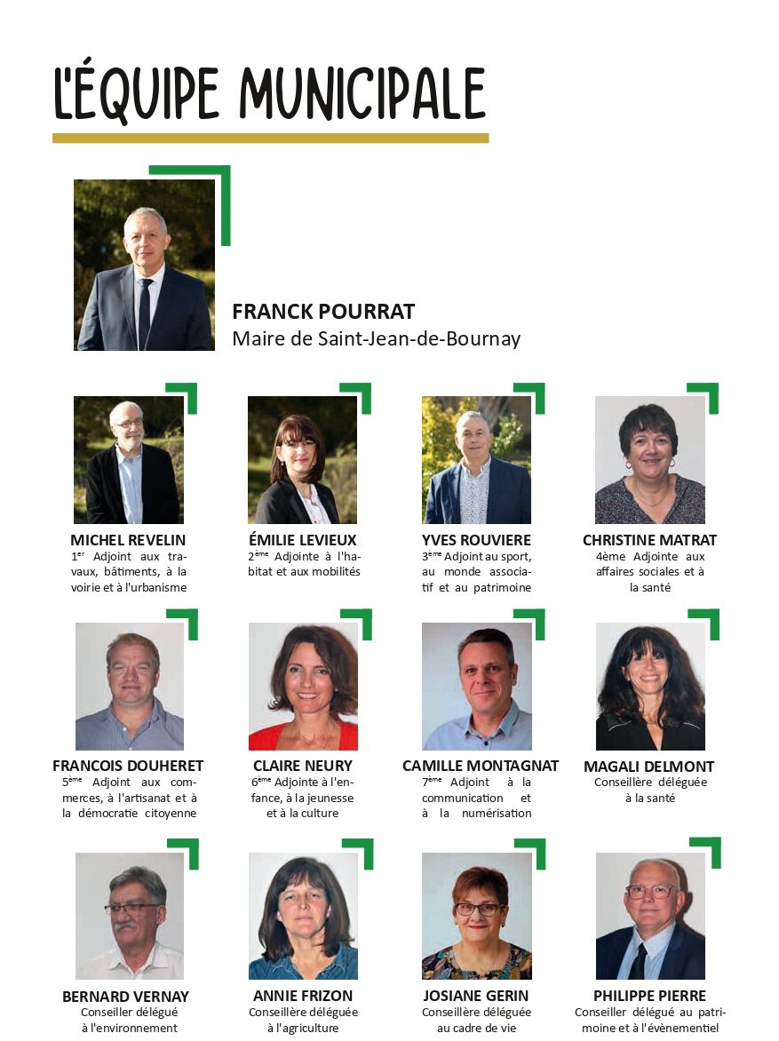 Les élus Mairie de St Jean de Bournay